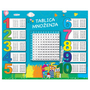 Mapa stolna pvc 50x40cm tablica množenja connect