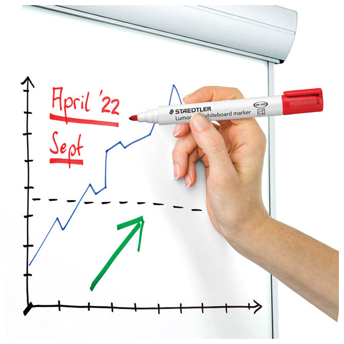MARKER ZA BIJELU PLOČU 2MM PK4 RECIKLIRANI LUMOCOLOR STAEDTLER 351 WP4