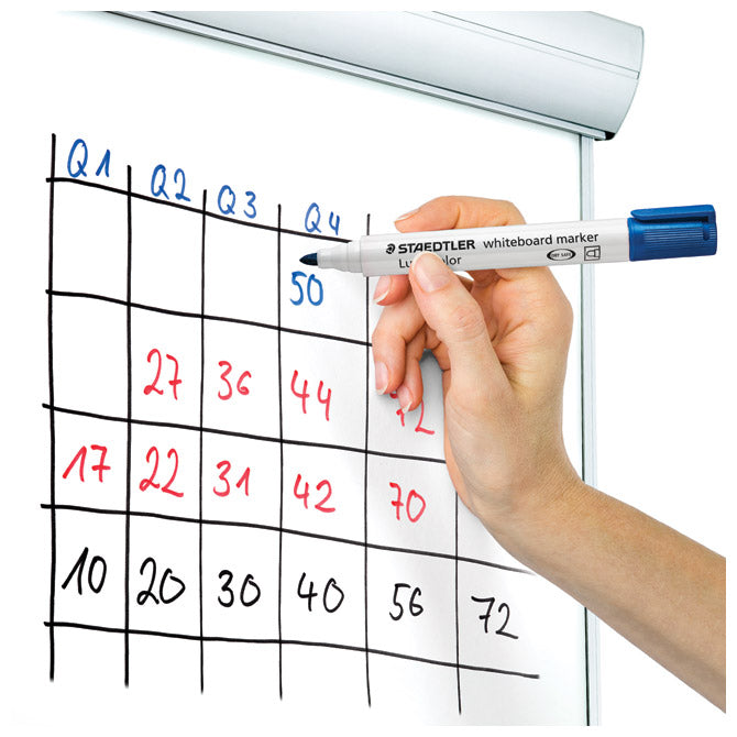 MARKER ZA BELO TABLO 2MM RECIKLIRANI LUMOCOLOR STAEDTLER 351-30 SVETLO MODRA