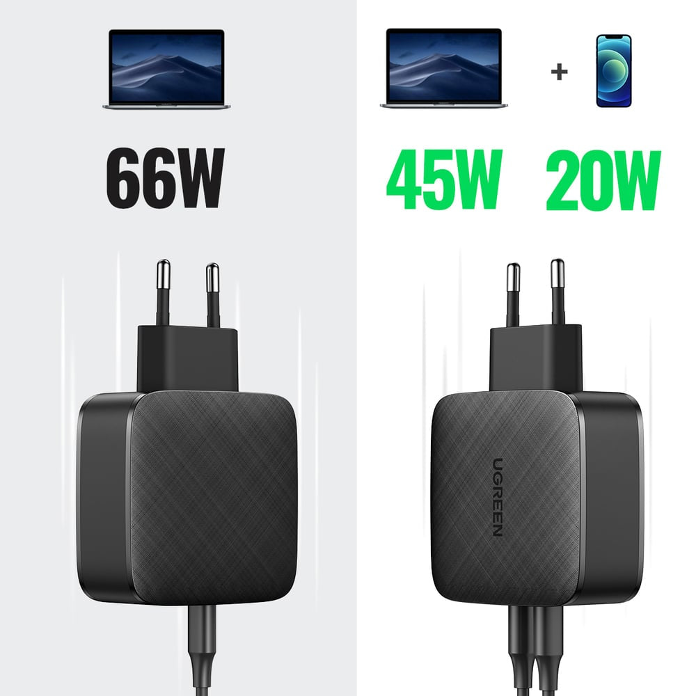 Ugreen - Zidni punjač (70867) - 2x USB-C, PD, GaN 66W, 3.3A - crni