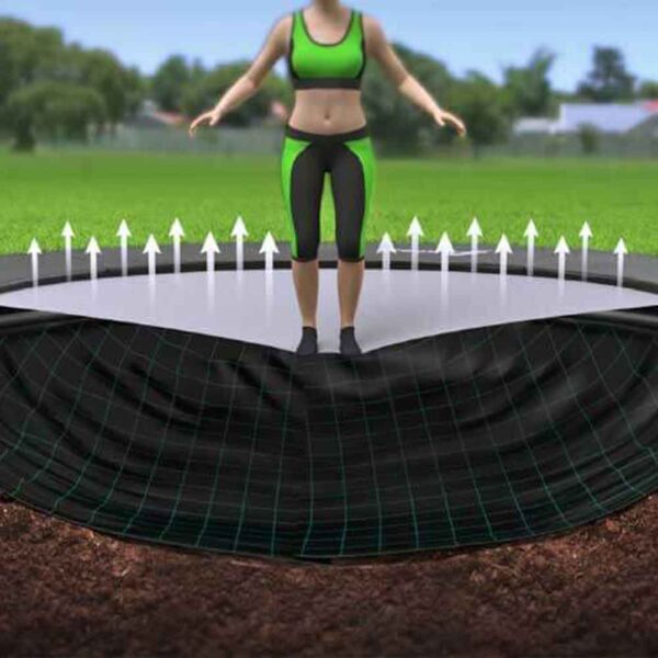 Primus Premium trampolin – ukopni trampolin za dvorište i javne površine Okrugli-427-cm