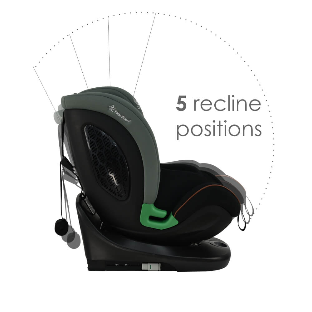 BEBESTARS i-Revo i-Size 360° autosjedalica