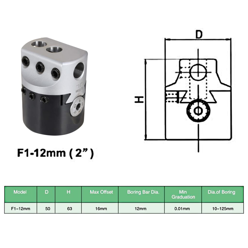 15-dijelni set alata za bušenje s glavom od 50 mm MT3-F1-12