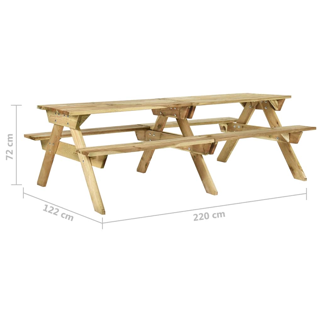 Stol za piknik s klupama 220x122x72 cm od impregnirane borovine