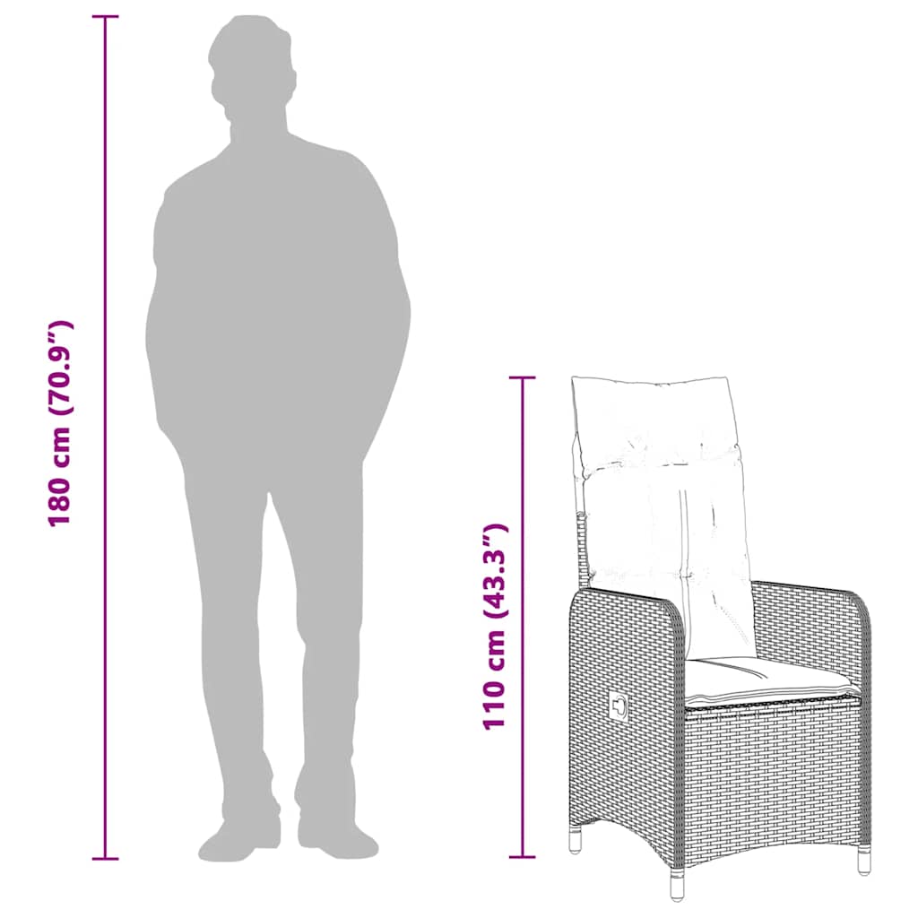 5-dijelni vrtni bistro set od poliratana s jastucima crni