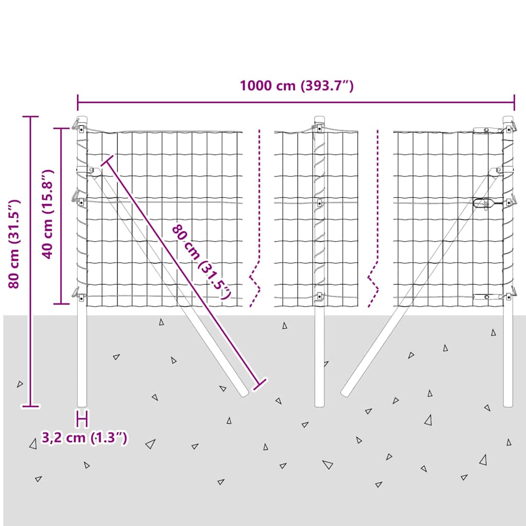 Ograda s postovima Zelena 0,4 x 10 m Čelik i PVC