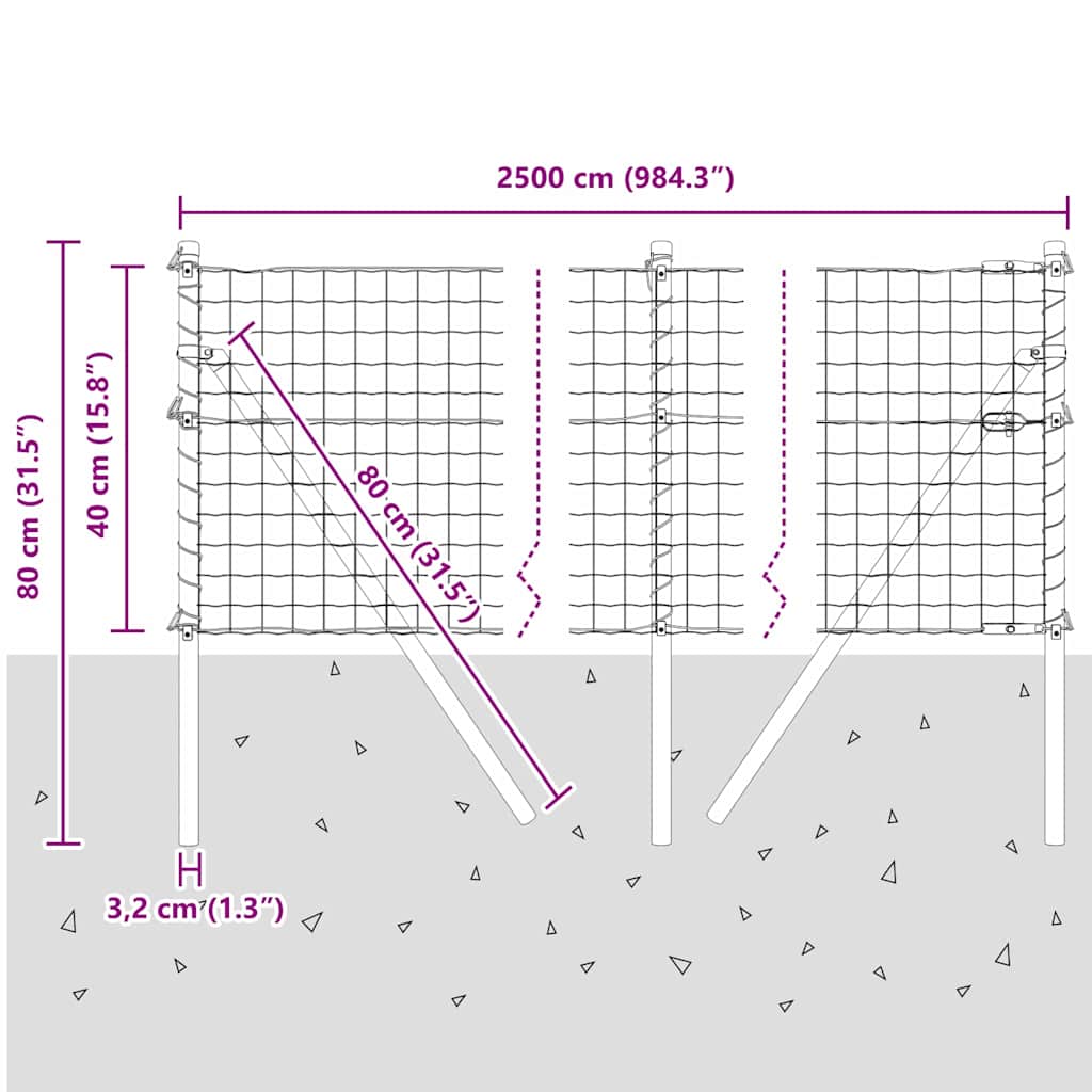 Ograda s postovima Zelena 0,4 x 25 m Čelik i PVC