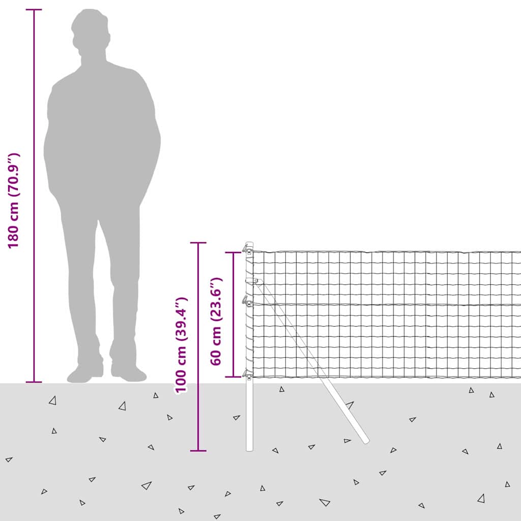 Ograda s postovima Zelena 0,6 x 25 m Čelik i PVC