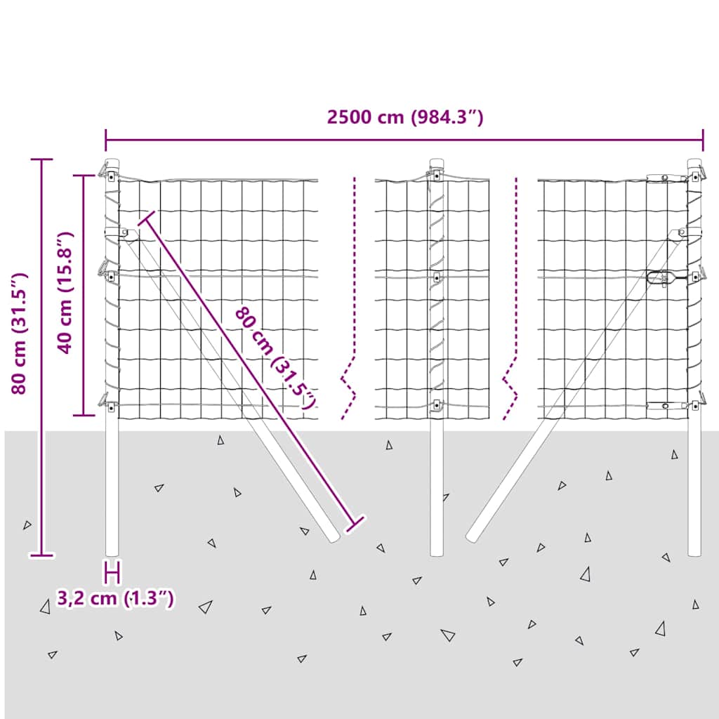 Ograda s postovima Zelena 0,4 x 25 m Čelik i PVC