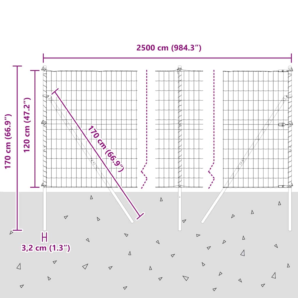 Euro Ograđivanje Ukop 25 x 1,2 m Čelik premazan PVC-om Zelena