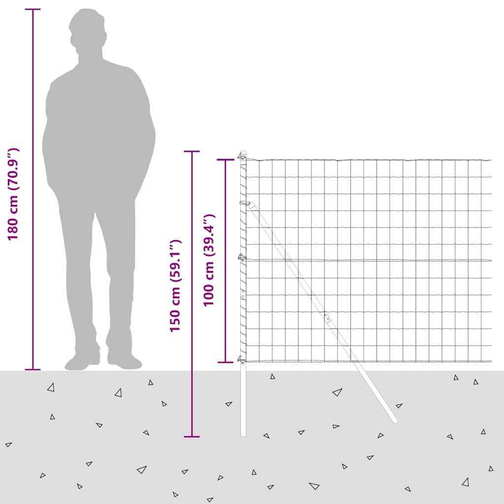 Ograda s postovima Zelena 1 x 25 m Čelik i PVC