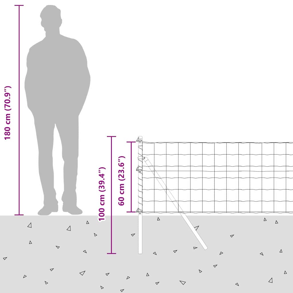 Ograda s postovima Zelena 0,6 x 25 m Čelik i PVC