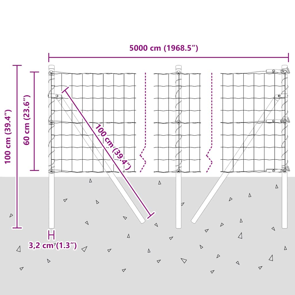 Ograda s postovima Zelena 0,6 x 50 m Čelik i PVC