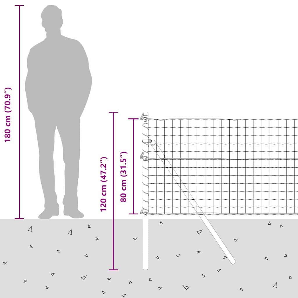 Ograda s postovima Siva 0,8 x 25 m Čelik i PVC
