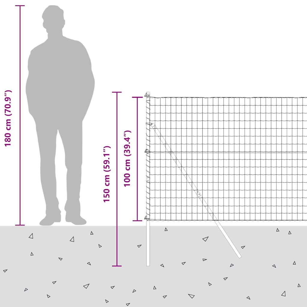 Ograda s postovima Siva 1 x 25 m Čelik i PVC