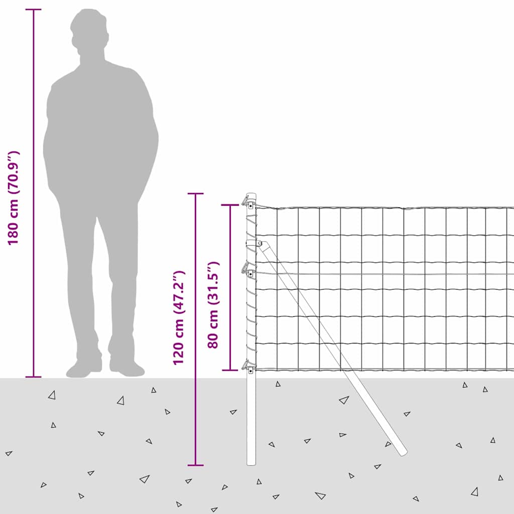 Ograda s postovima Siva 0,8 x 25 m Čelik i PVC