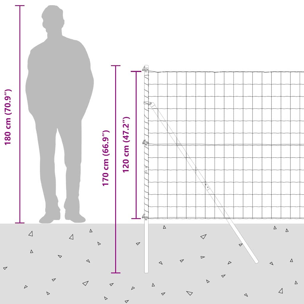 Ograda s postovima Siva 1,2 x 25 m Čelik i PVC