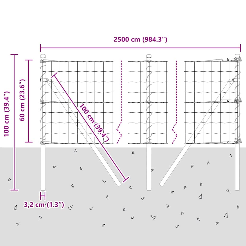 Ograda s postovima Siva 0,6 x 25 m Čelik i PVC