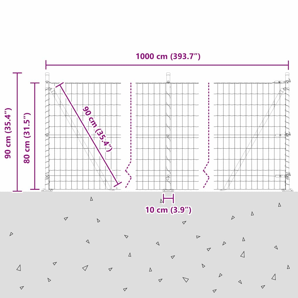 Ograda s postovima Zelena 0,8 x 10 m Čelik i PVC