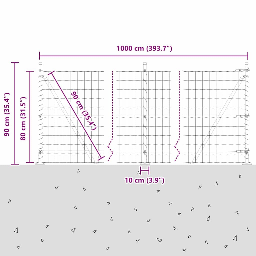 Ograda s postovima Zelena 0,8 x 10 m Čelik i PVC