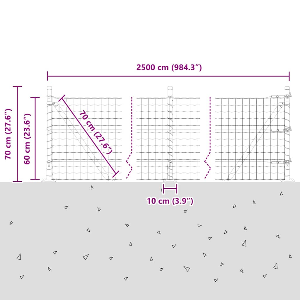 Ograda s postovima Zelena 0,6 x 25 m Čelik i PVC