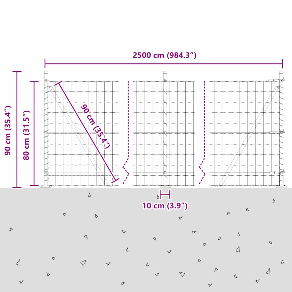 Ograda s postovima Zelena 0,8 x 25 m Čelik i PVC