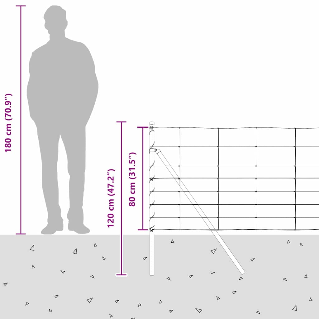 Temeljna zavarena žičana ograda 25 x 0,8 m (Š x V)
