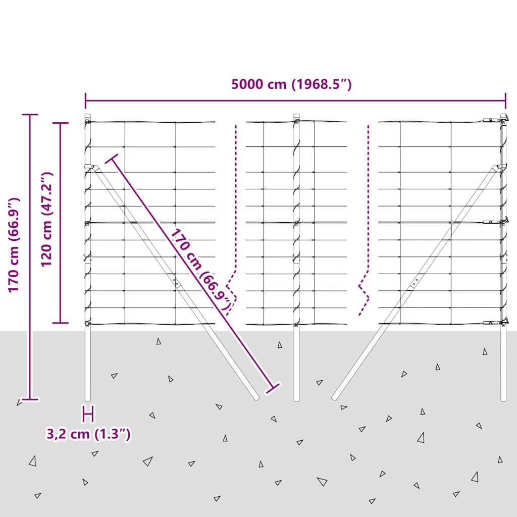 Temeljna zavarena žičana ograda 50 x 1,2 m (Š x V)
