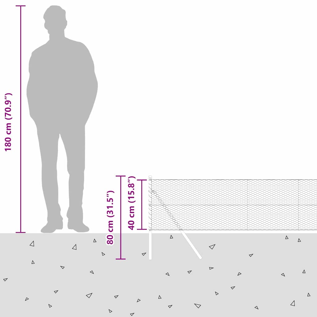 Sukladni osnovni dodatak za hexagonalnu ogradu 10 x 0,4 m Mreža