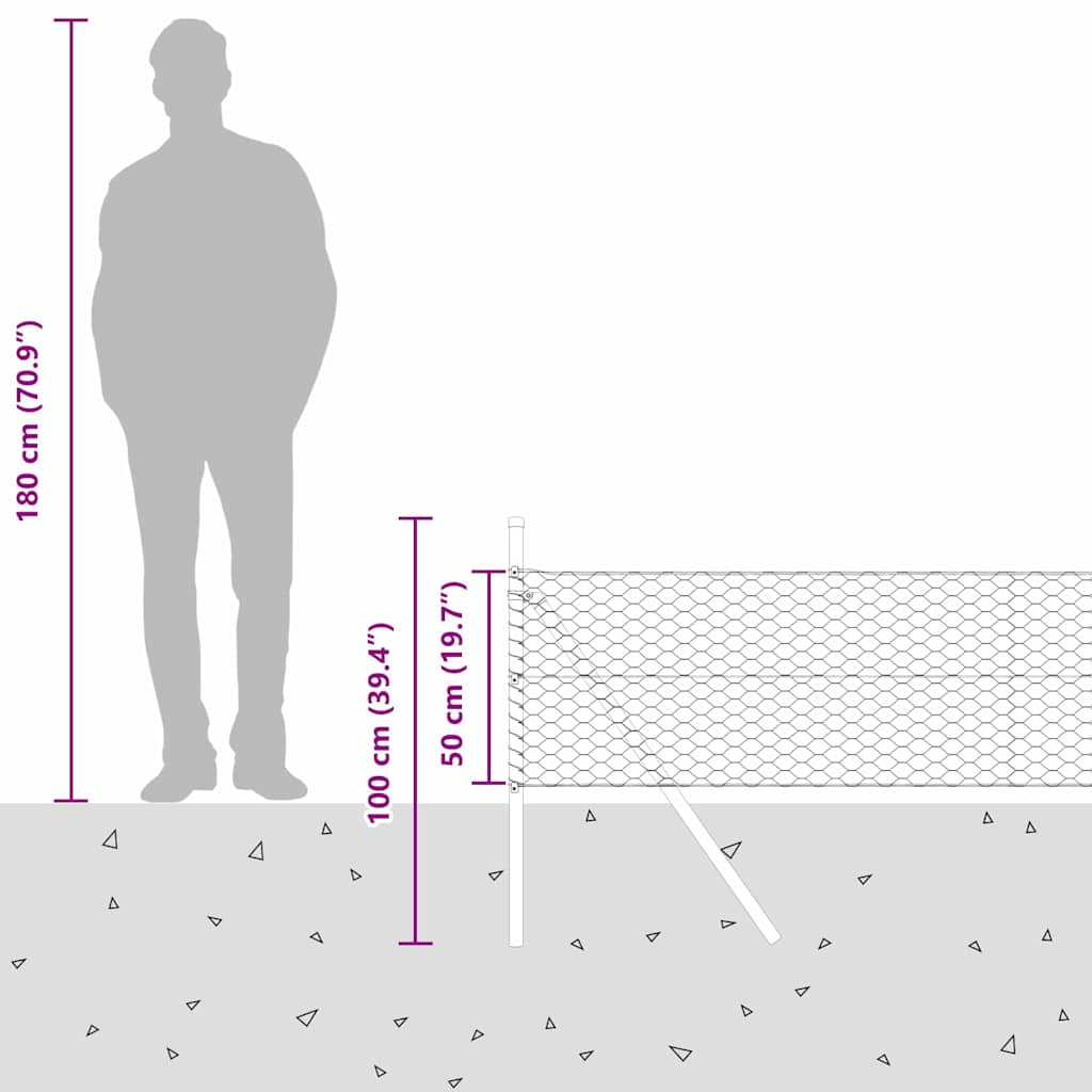 Sukladni osnovni dodatak za hexagonalnu ogradu 10 x 0,5 m Mreža
