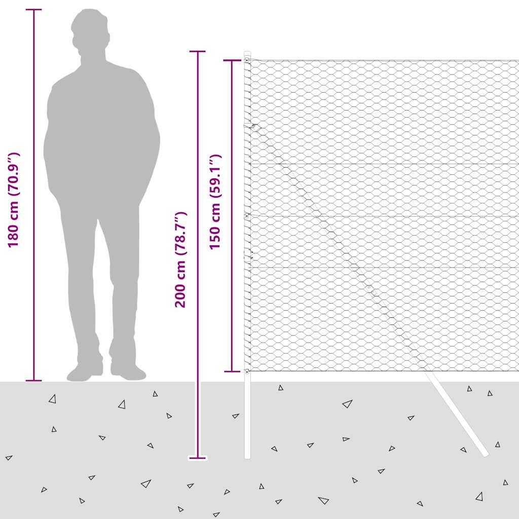 Sukladni osnovni dodatak za hexagonalnu ogradu 10 x 1,5 m Mreža