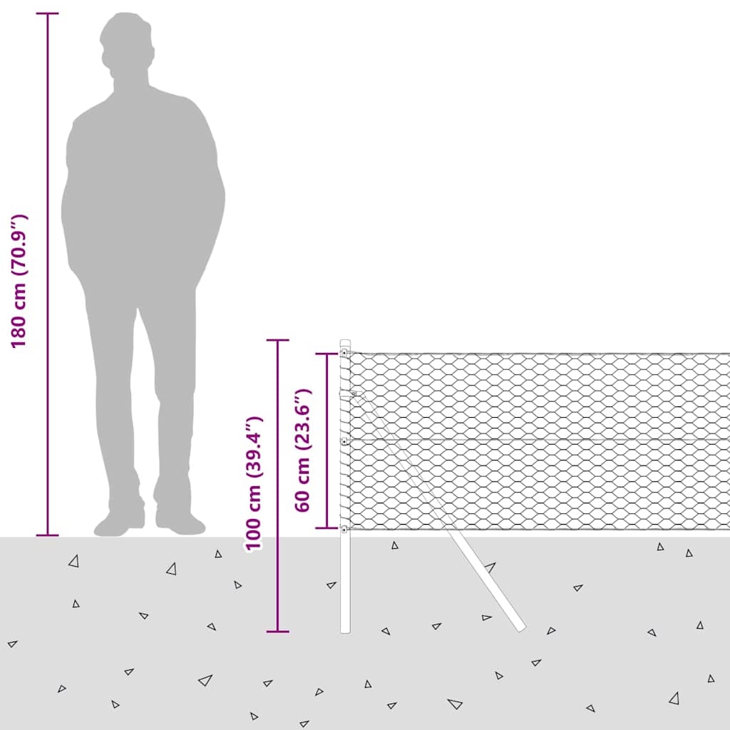 Sukladni osnovni dodatak za hexagonalnu ogradu 25 x 0,6 m Mreža