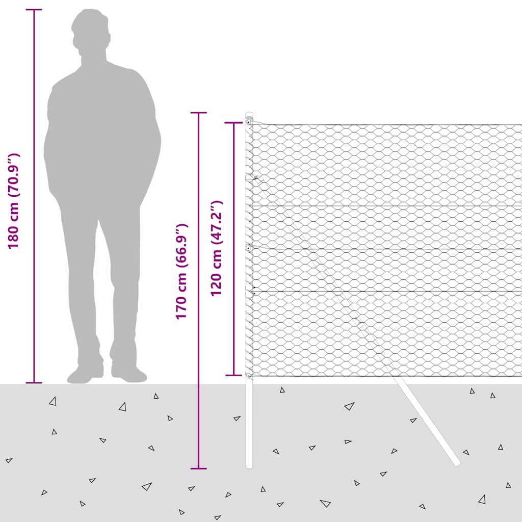 Sukladni osnovni dodatak za hexagonalnu ogradu 25 x 1,2 m Mreža