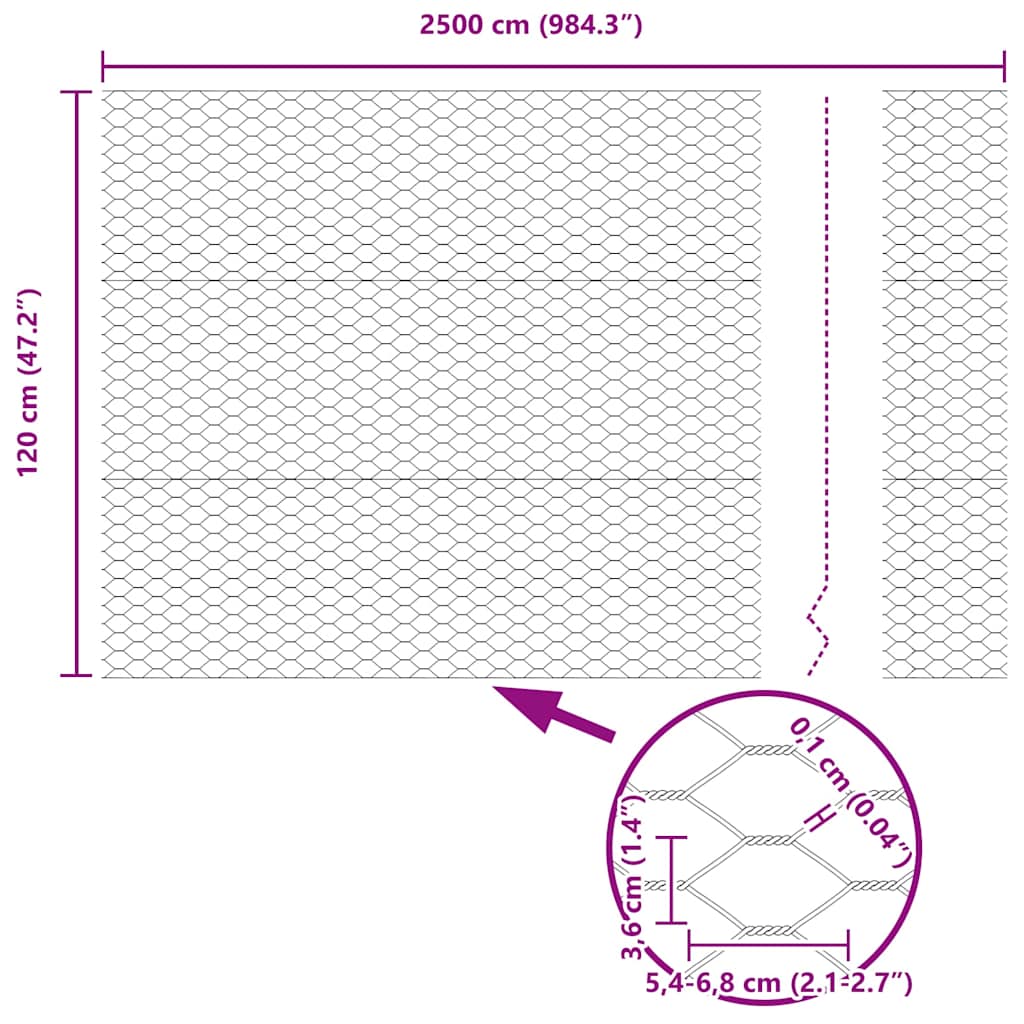 Sukladni osnovni dodatak za hexagonalnu ogradu 25 x 1,2 m Mreža