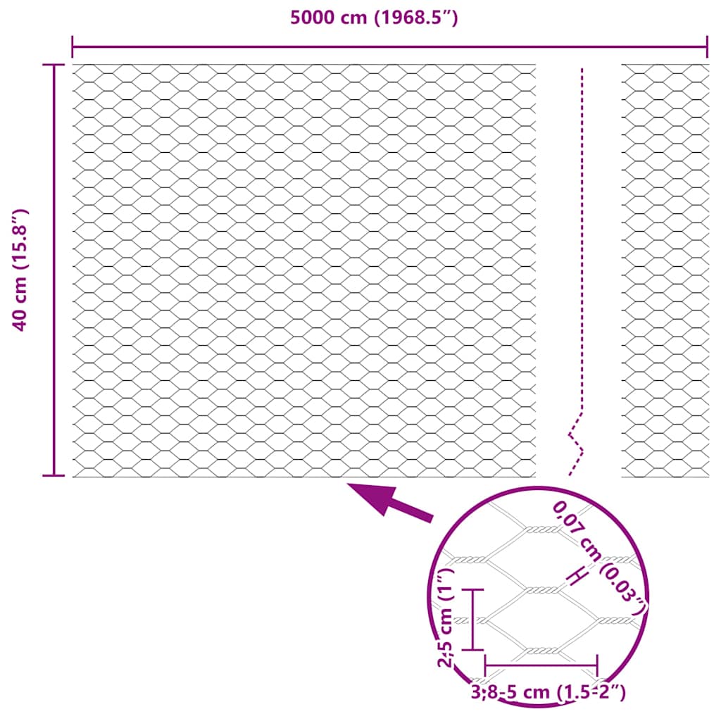Sukladni osnovni dodatak za hexagonalnu ogradu 50 x 0,4 m Mreža