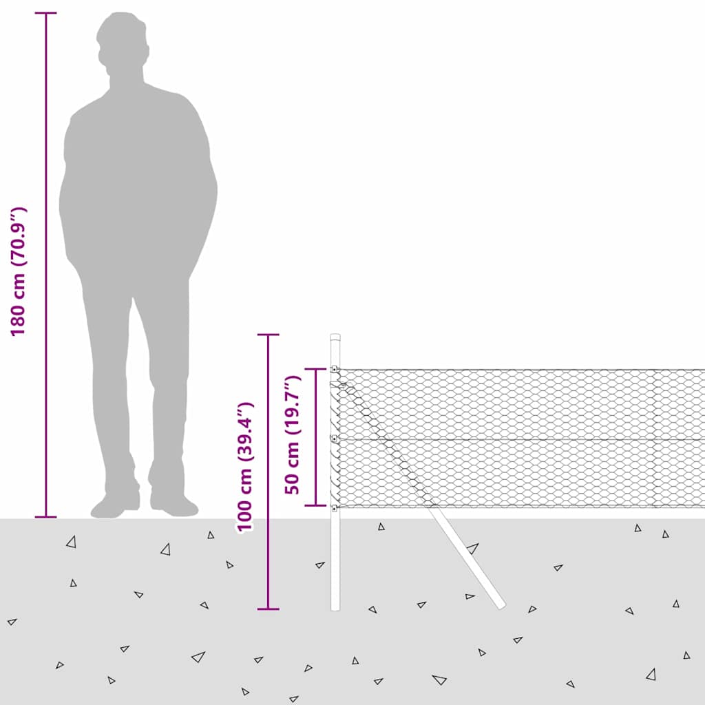 Sukladni osnovni dodatak za hexagonalnu ogradu 50 x 0,5 m Mreža