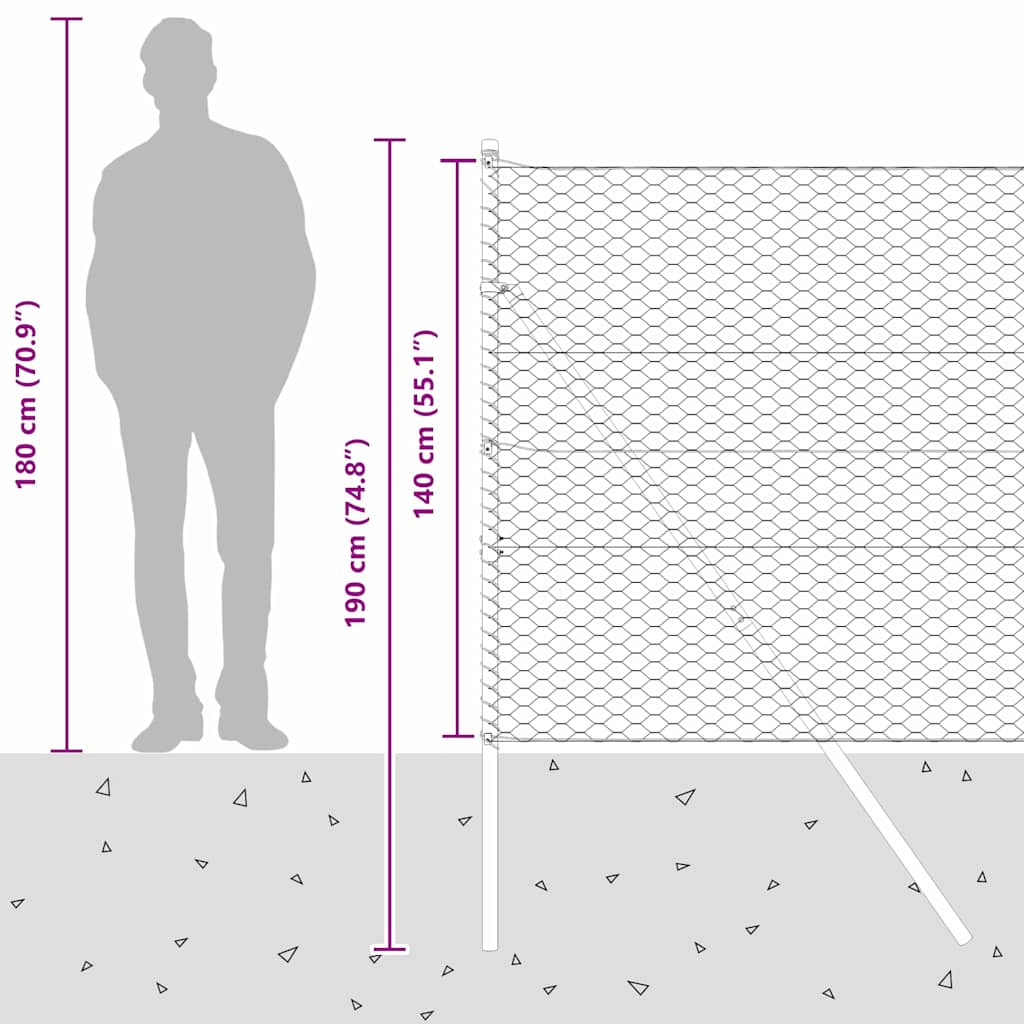 Sukladni osnovni dodatak za hexagonalnu ogradu 50 x 1,4 m Mreža