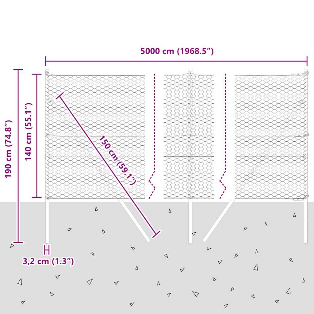Sukladni osnovni dodatak za hexagonalnu ogradu 50 x 1,4 m Mreža