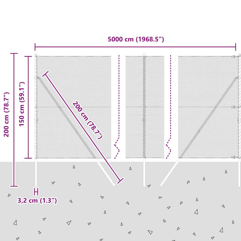 Sukladni osnovni dodatak za hexagonalnu ogradu 50 x 1,5 m Mreža