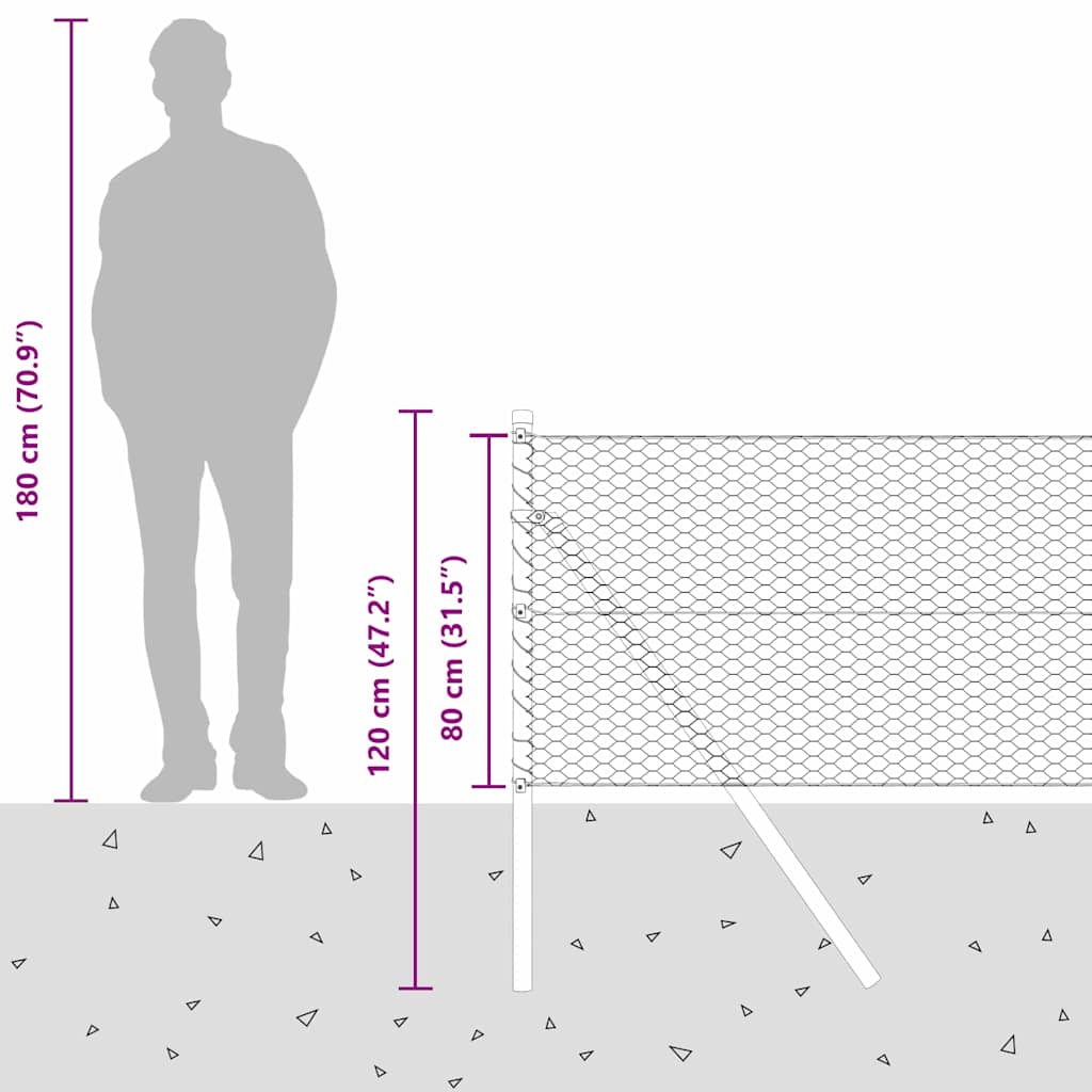 Sukladni osnovni dodatak za hexagonalnu ogradu 100 x 0,8 m