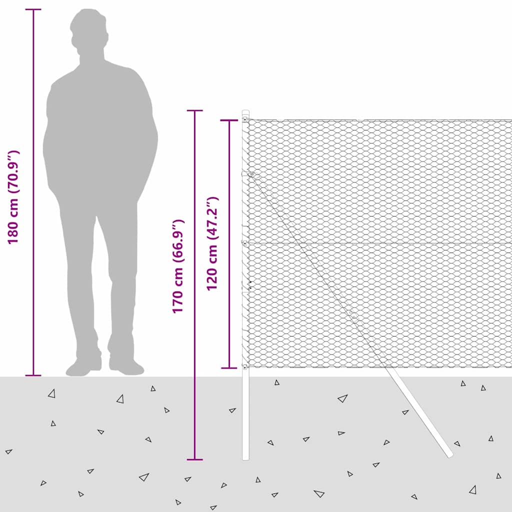 Sukladni osnovni dodatak za hexagonalnu ogradu 100 x 1,2 m