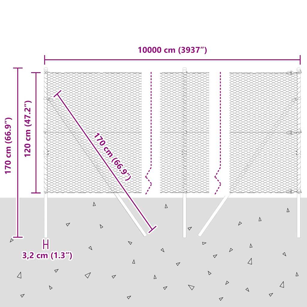Sukladni osnovni dodatak za hexagonalnu ogradu 100 x 1,2 m