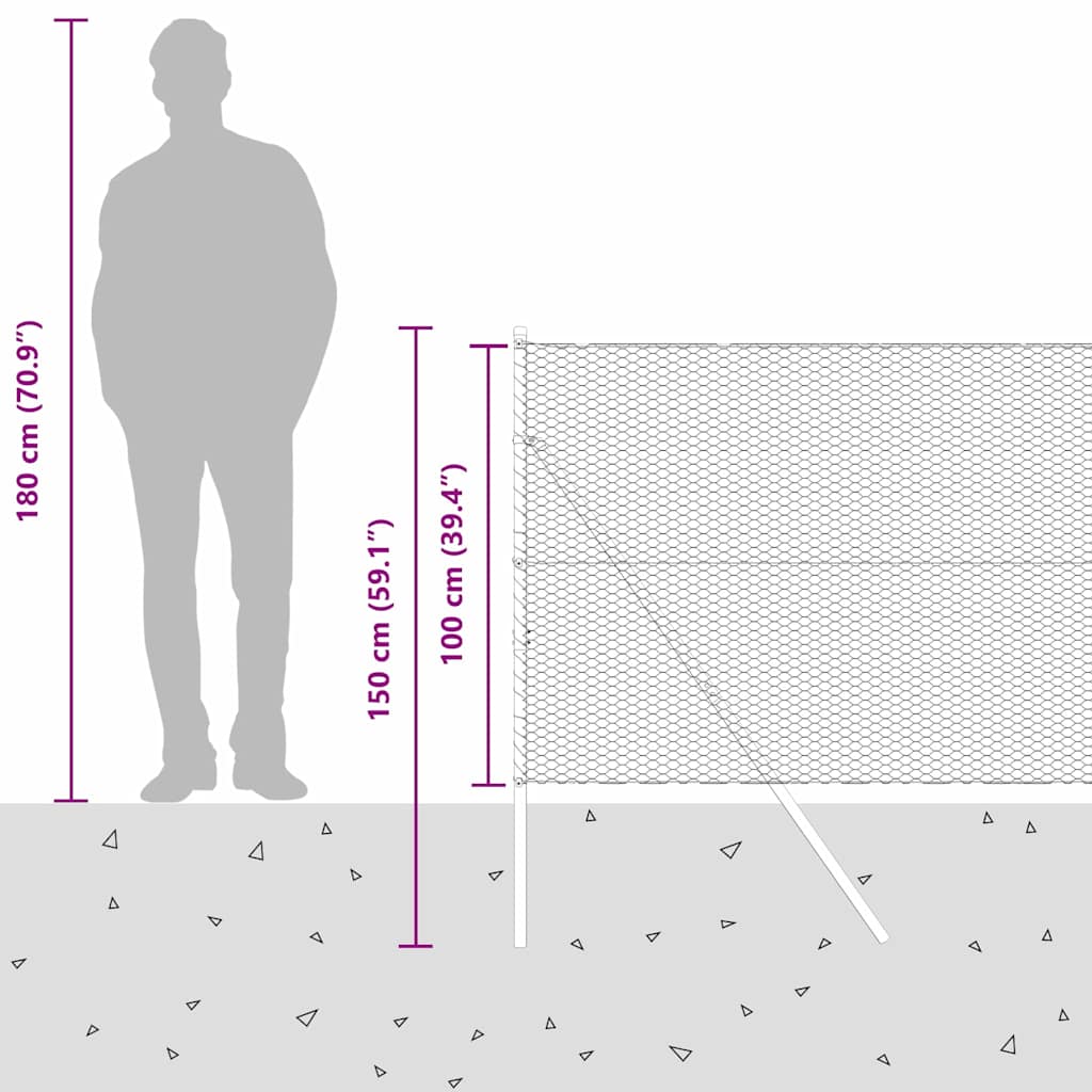 Sukladni osnovni dodatak za hexagonalnu ogradu 100 x 1 m Mreža
