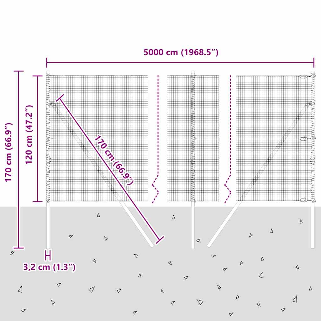 Temeljna zavarena žičana ograda 50 x 1,2 m Zelena Mreža