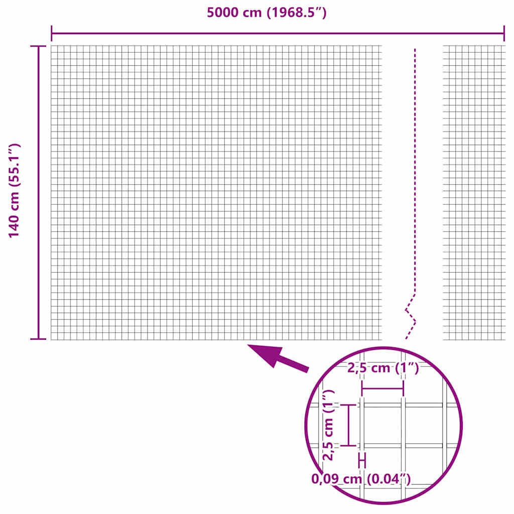 Temeljna zavarena žičana ograda 50 x 1,4 m Zelena Mreža