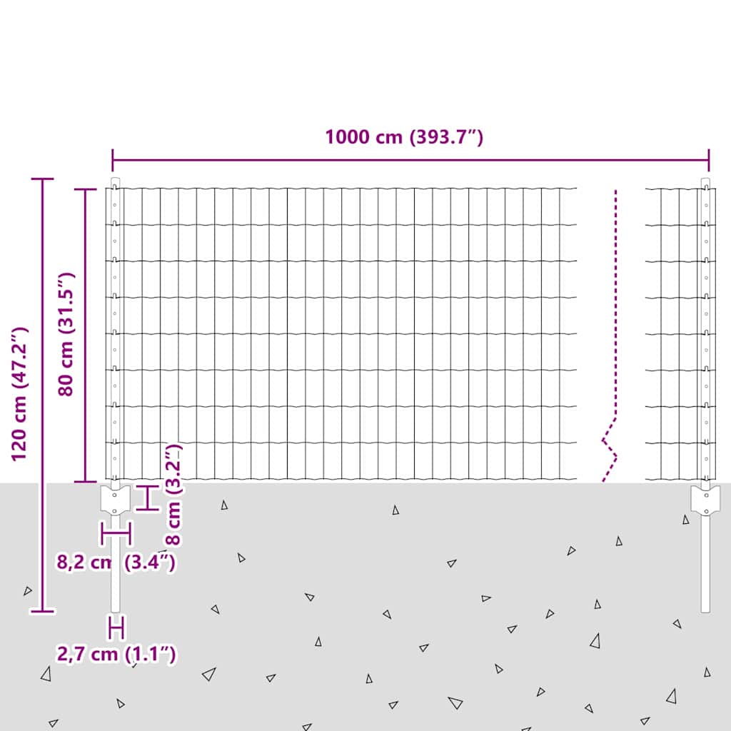 Euro ograda s postom 10 x 0,8 m Čelik premazan PVC-om Zelena