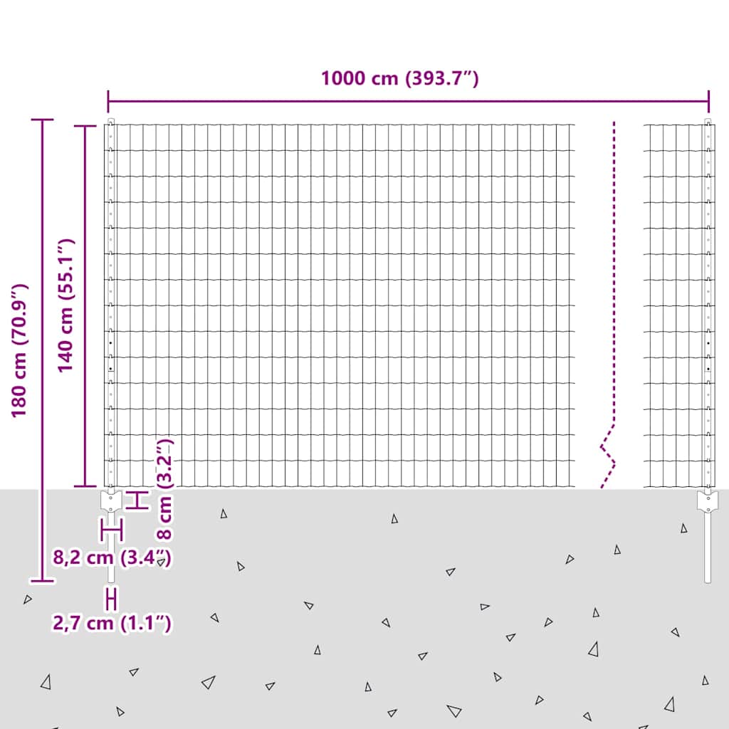 Euro ograda s postom 10 x 1,4 m Čelik premazan PVC-om Zelena