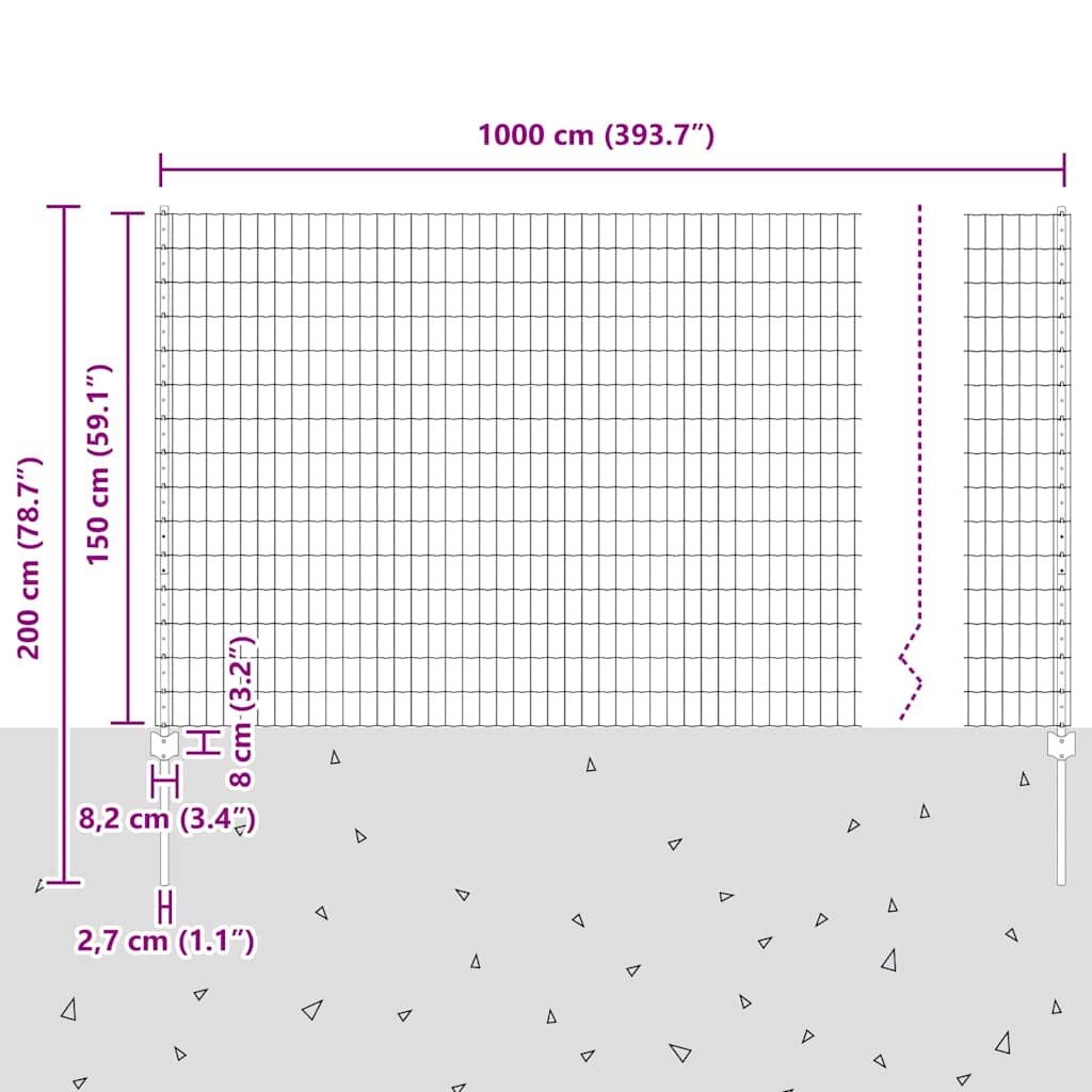 Euro ograda s postom 10 x 1,5 m Čelik premazan PVC-om Zelena
