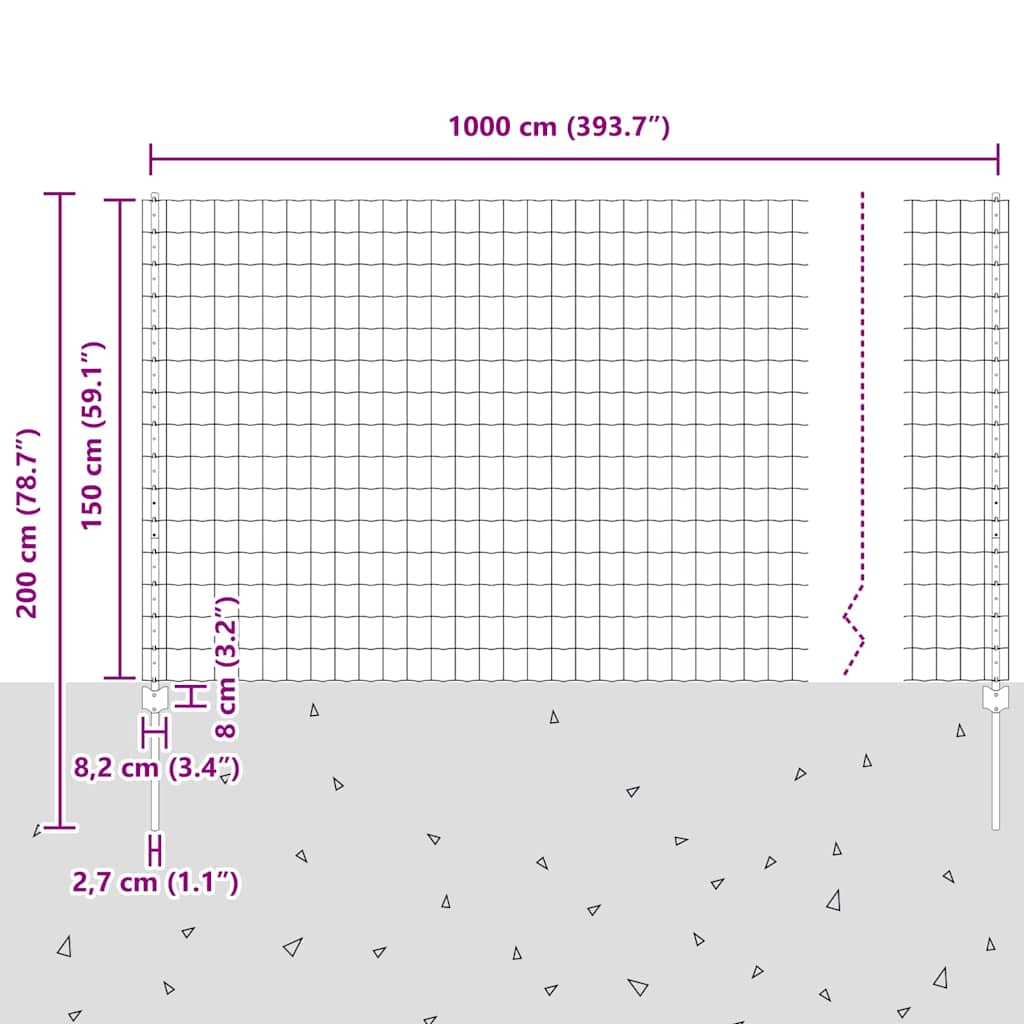 Euro ograda s postom 10 x 1,5 m Čelik premazan PVC-om Zelena
