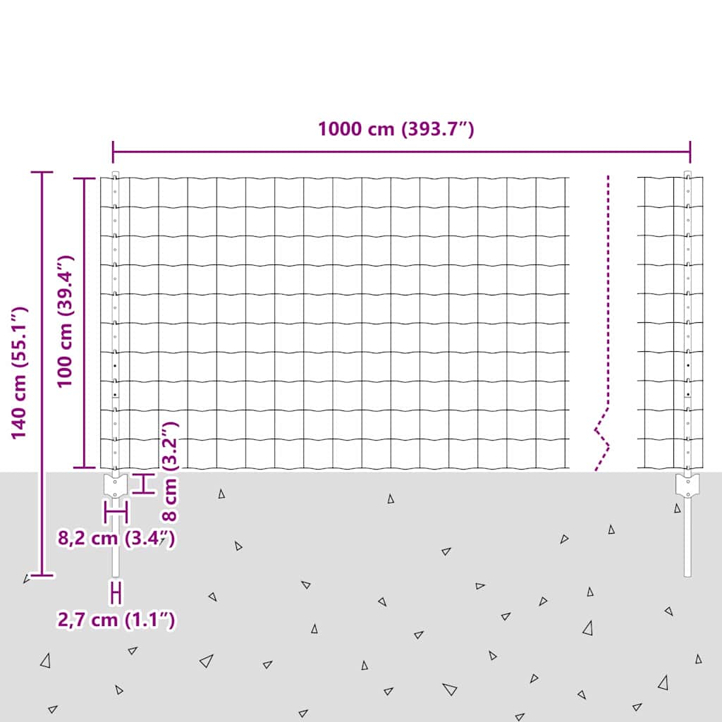 Euro ograda s postom 10 x 1 m Čelik premazan PVC-om Zelena